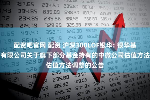 配资吧官网 配资 沪深300LOF银华: 银华基金管理股份有限公司关于旗下部分基金持有的中微公司估值方法调整的公告